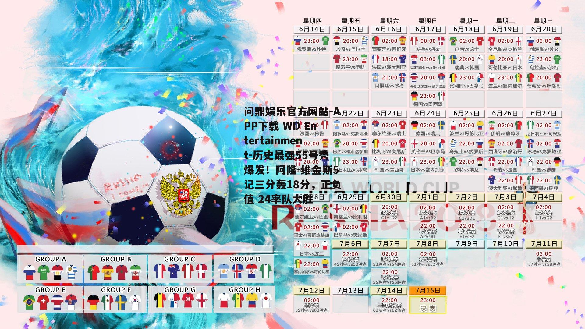 历史最强55号秀爆发！阿隆-维金斯5记三分轰18分，正负值 24率队大胜